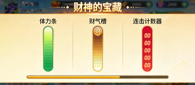 财神的宝藏游戏界面核心机制展示，包含体力条、财气槽和连击计数器